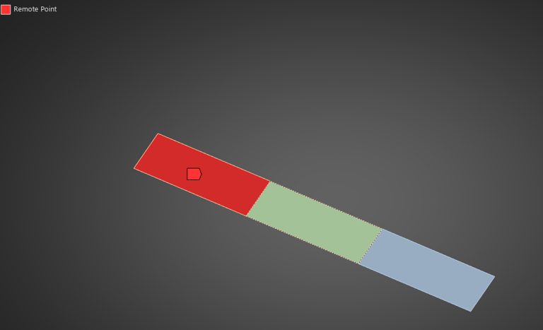 Specifying a remote point