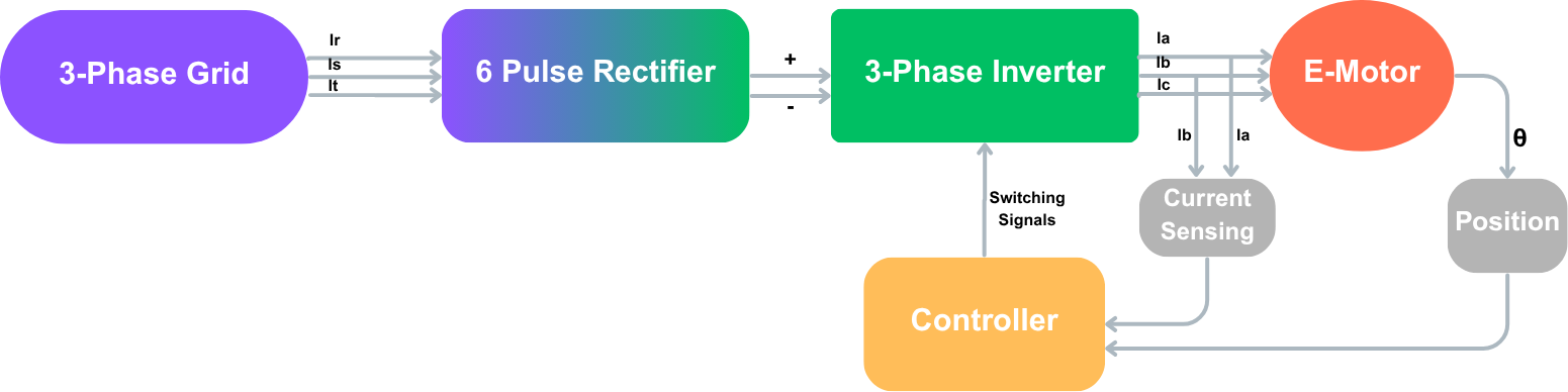 BATTERY (2)