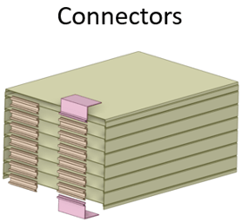 Connectors