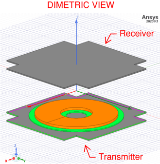 Dimetric View - Wireless Power Charger