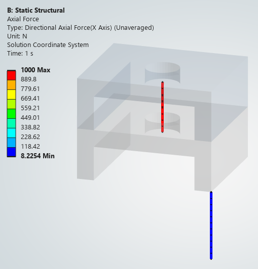 Fig12