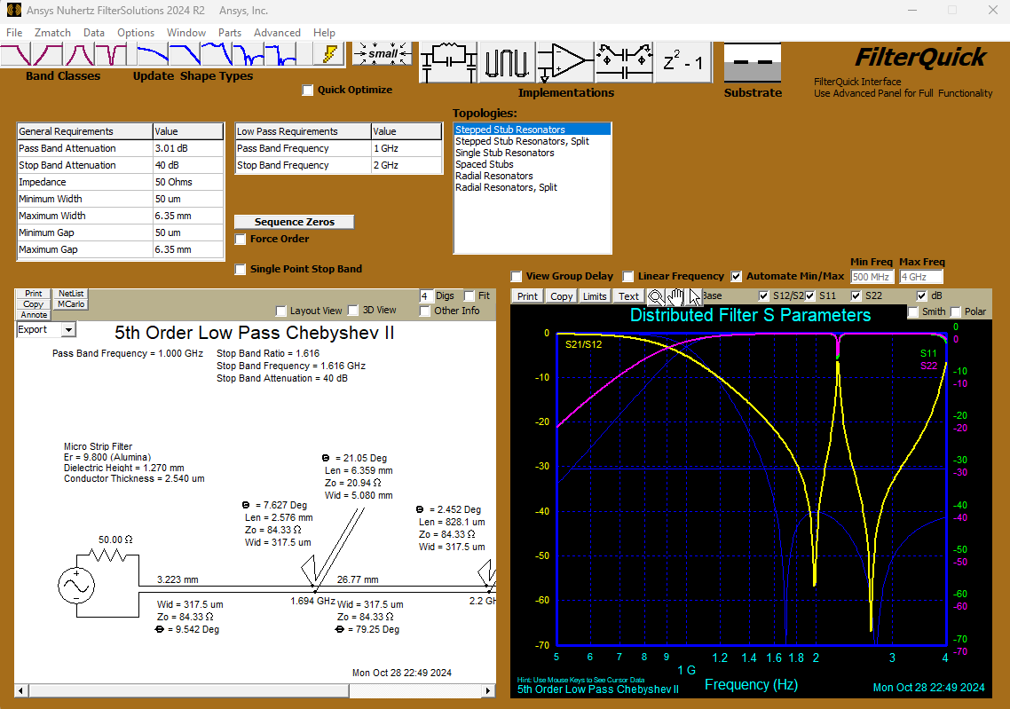 Figure4