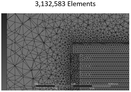 Fluid Domain Mesh