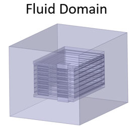 Fluid Domain