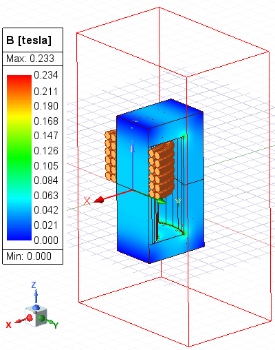 FluxDensity