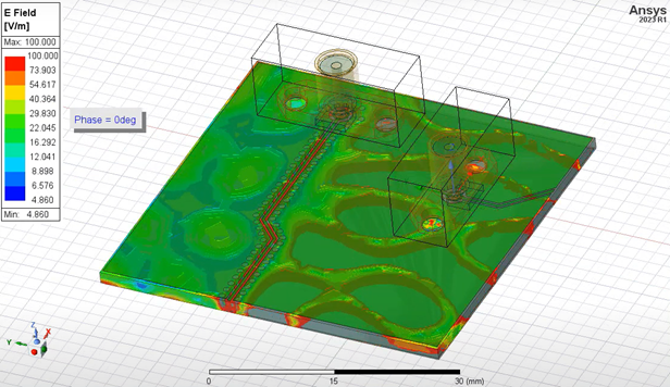 Layout Component in HFSS 3D