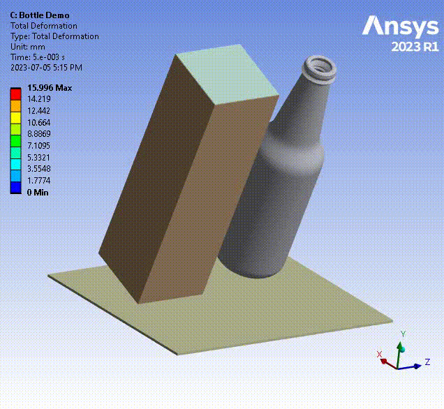 Glass Bottle Packaging Drop Analysis Using Ansys LSDYNA