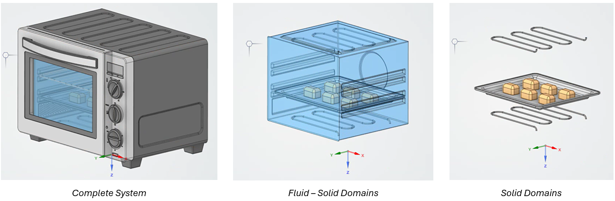 Ansys Discovery Simulation: Multiphysics Simulation of Thermofluid Systems
