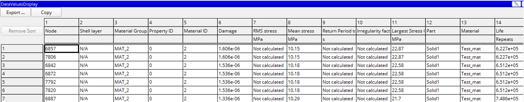Combining Static and Harmonic Stress Analyses for Fatigue Assessment ...