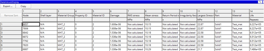 Combining Static and Harmonic Stress Analyses for Fatigue Assessment ...