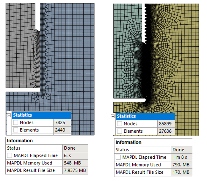 Reduce Analysis Effort by Modeling a Bolt Threaded Connected using ...