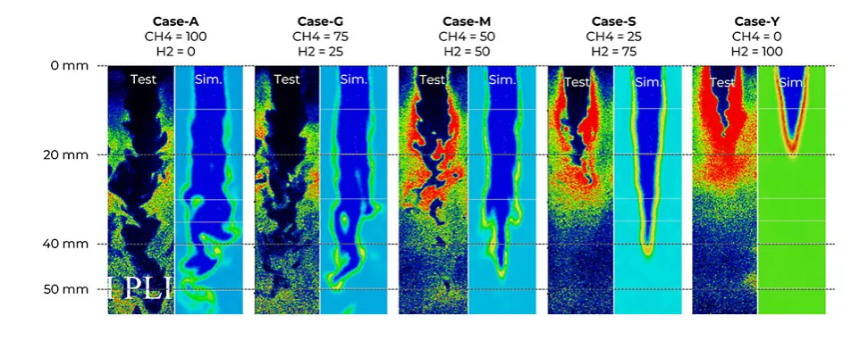 Ansys CFD: Qualitative flame shape prediction and comparison with the test data
