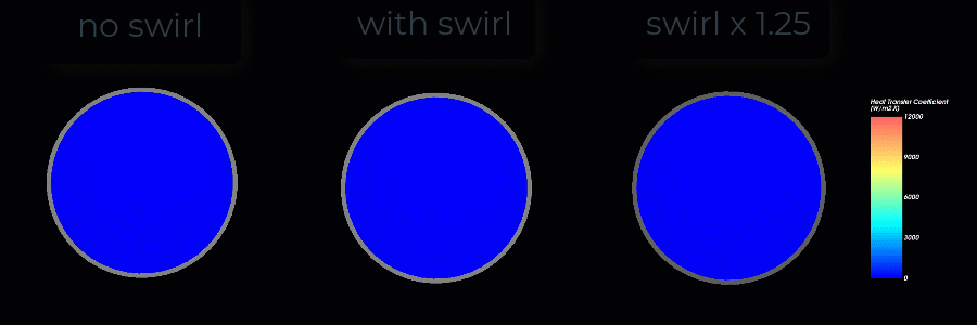 swirl-ht