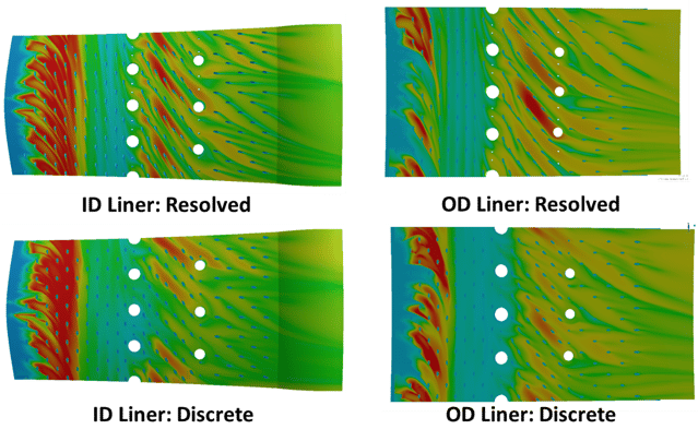 Ansys CFD: Wall temperature prediction by perforated wall model vs fully resolved effusion model