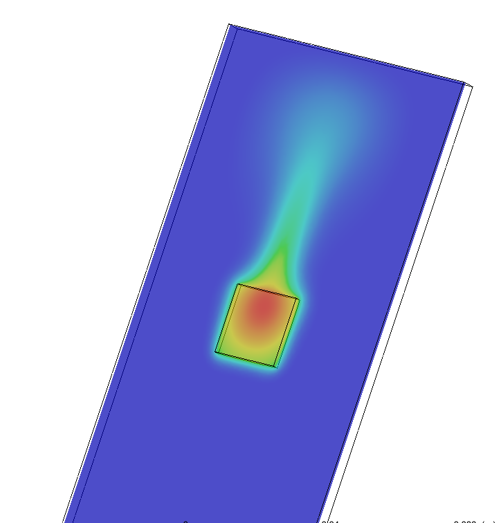 Convection thermal