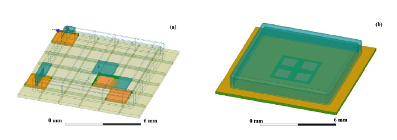 a) 3DCA-DDM, (b) Explicit Array.