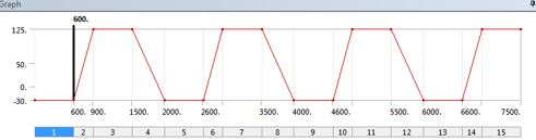 thermal_cycling_loading.png