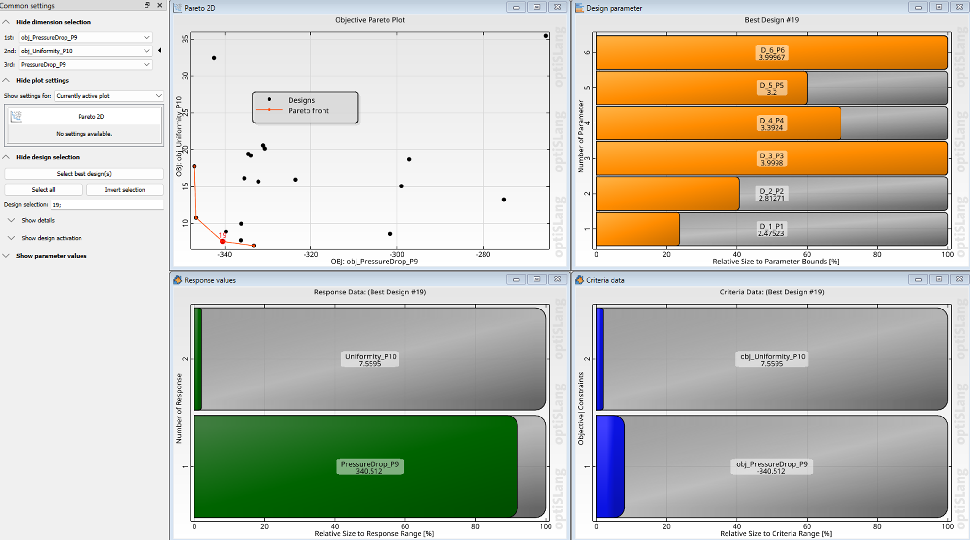 Probabilistic Inference for Bayesian Optimization Application on a 2D Benchmark Case