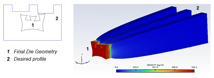 Modeling Foamed Polymer Extrusion Using Ansys Polyflow